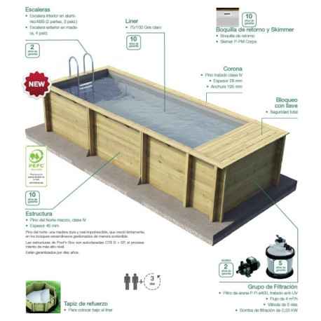 Piscina de madera maciza Pool'n Box