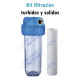 Inhibidor / Descalcificador Dropson EMI