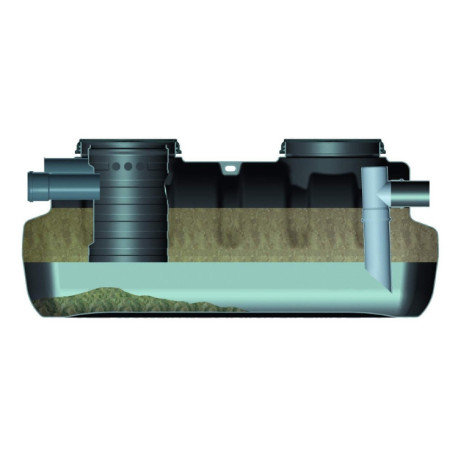 Separador de Grasas RIKUTEC