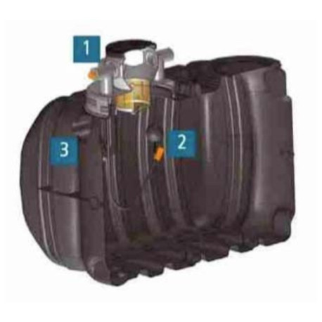 Kit pluviales basic para depósitos enterrados QR